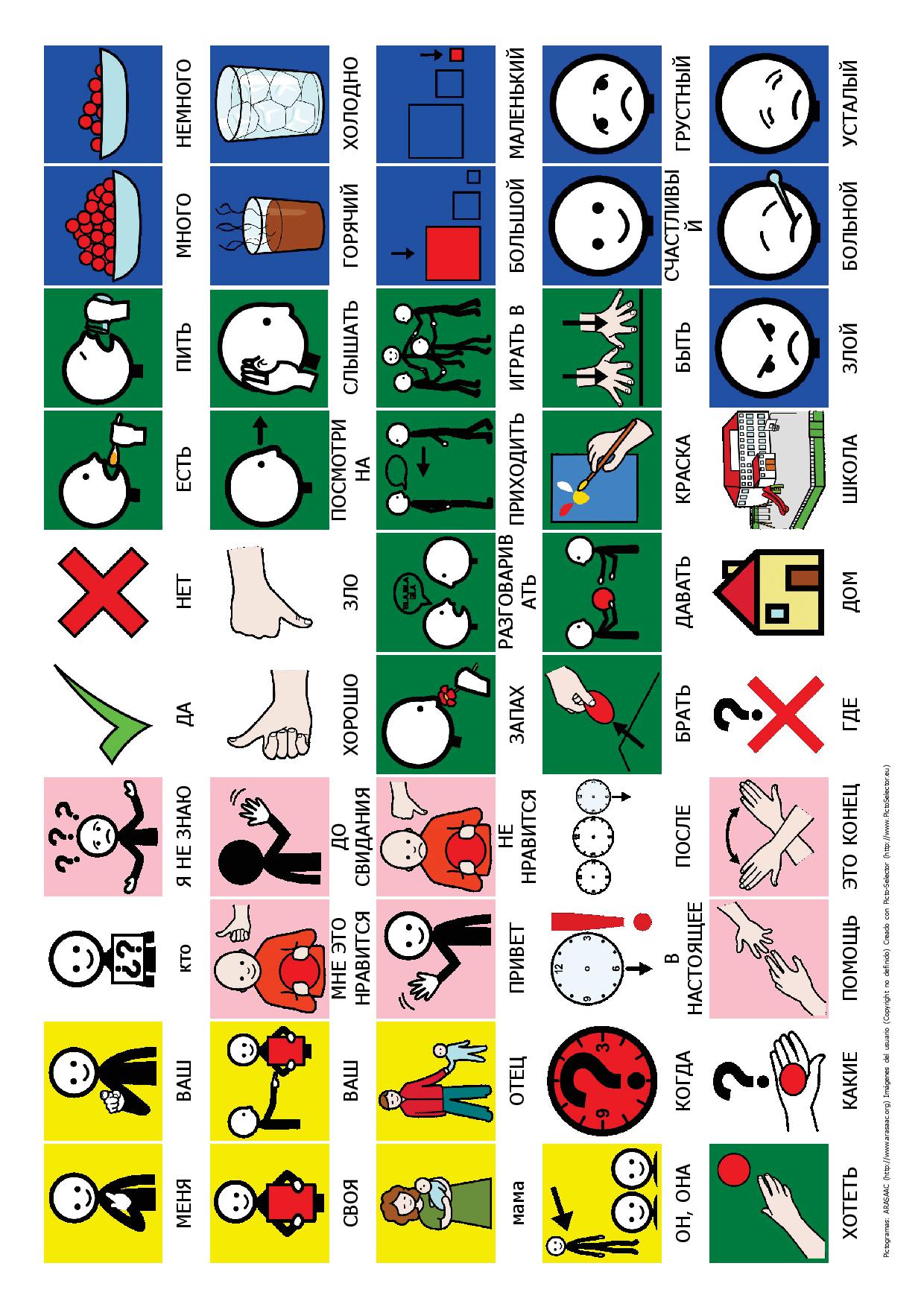 Доски с основной лексикой - Основная лексика